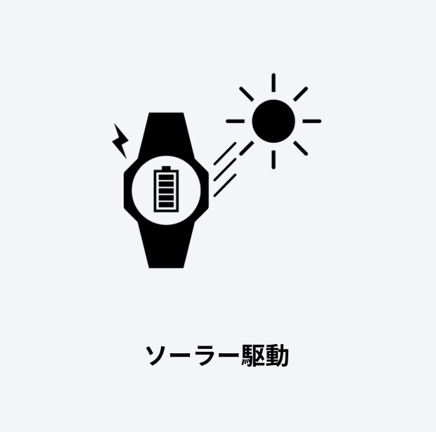 【CASIO】G-SHOCK GMW-B5000D-1CJF Solar Bluetooth Japan Model New DDP Fast Shipping