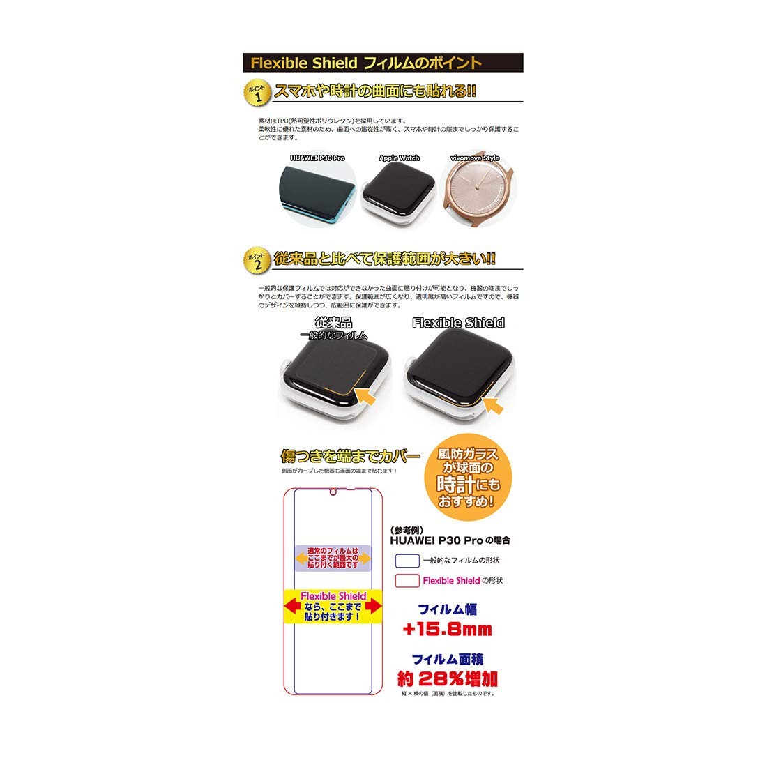 PDA Workshop CITIZEN PROMASTER AT6085-50E Protective Film (Curved Surface Compat