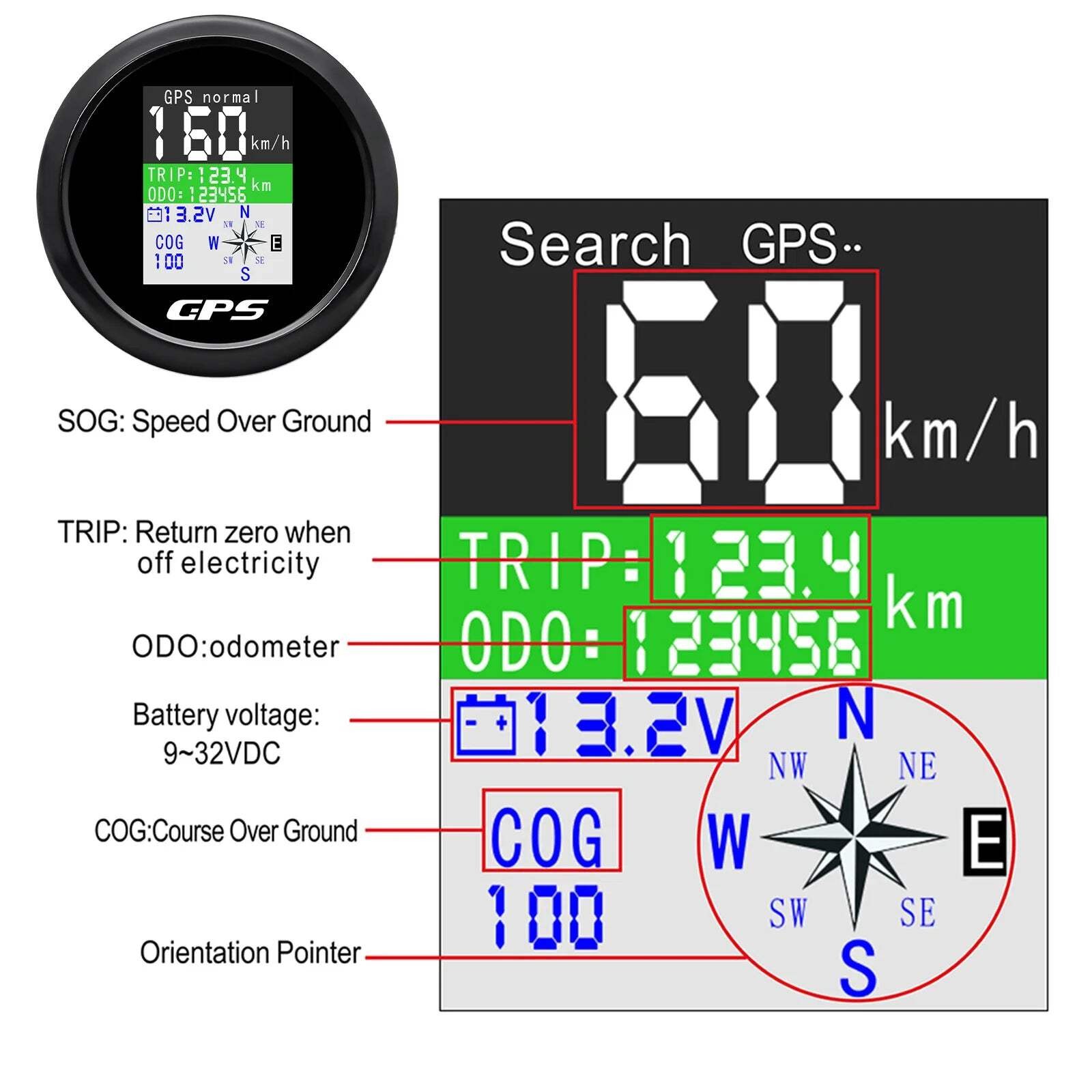 85mm Digital GPS Speedometer Odometer with GPS Antenna TFT Screen Waterproof Vol