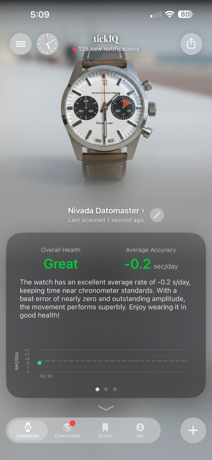 Nivada Grenchen Datomaster Mechanical Manual Wind – A+ & FULL KIT+ (-0.2 s/d)