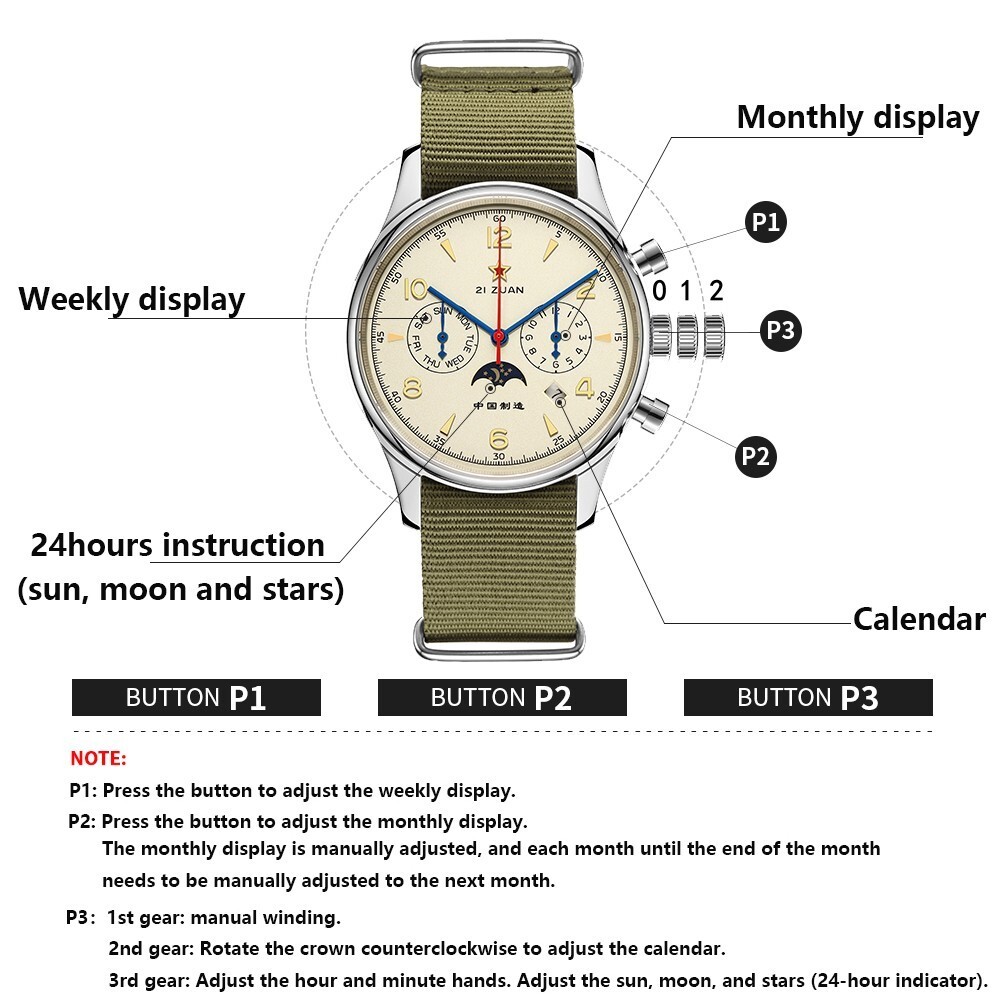 Men’s Vintage Pilot Automatic Mechanical Watch Seagull Movement Chronograph Moon