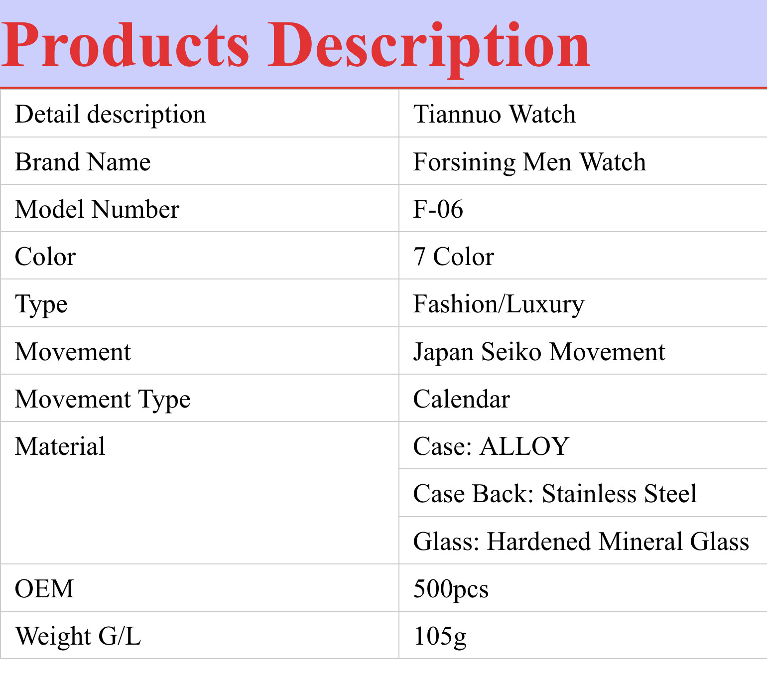 FORSINING Skeleton Transparent Mechanical Automatic Watch, Stainless Mesh Band