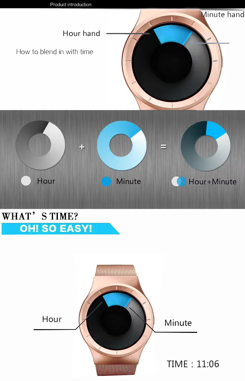 Numberless Watch – Liquid Blue Display – Mothers Day Gift Novelty Unique Unisex