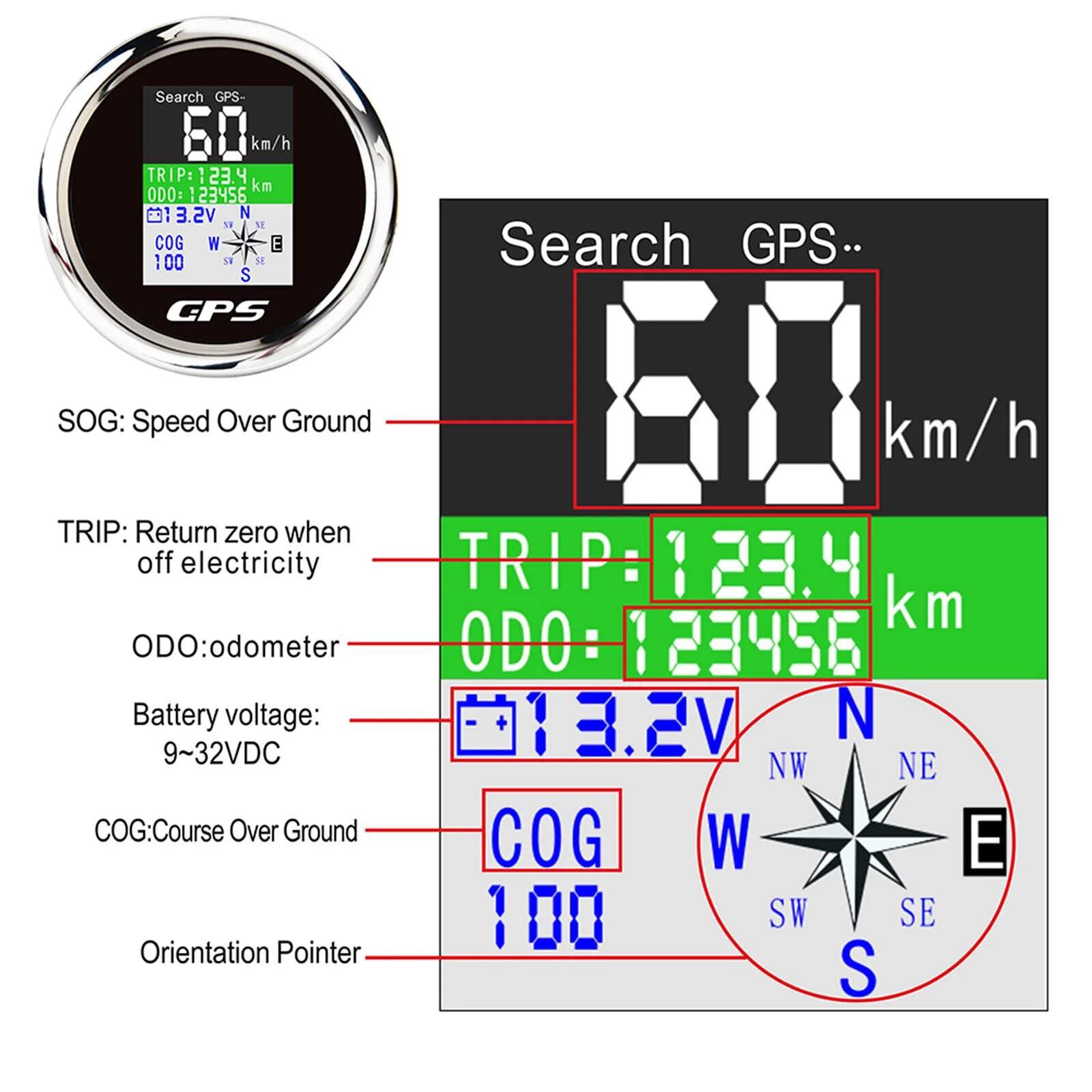 85mm Digital GPS Speedometer Odometer with GPS Antenna TFT Screen Waterproof Vol