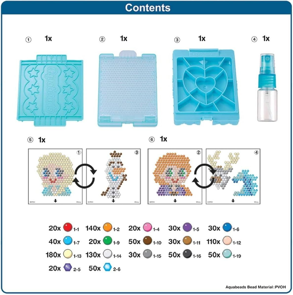 Deluxe Character Pack, Craft Sets
