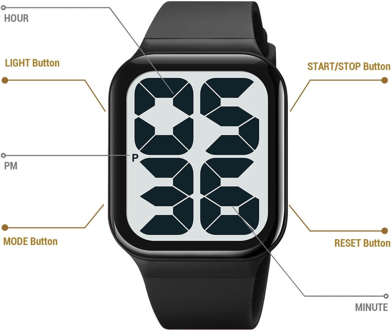 Extra Large Numbers Watch for Men, Waterproof Mens Digital Watch Womens Men’S Wr