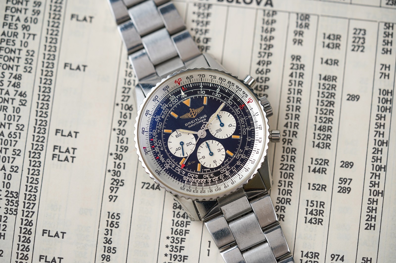 Breitling Navitimer A11022 “Japan Special” Men’s 41.5mm Steel Manual Wind Watch