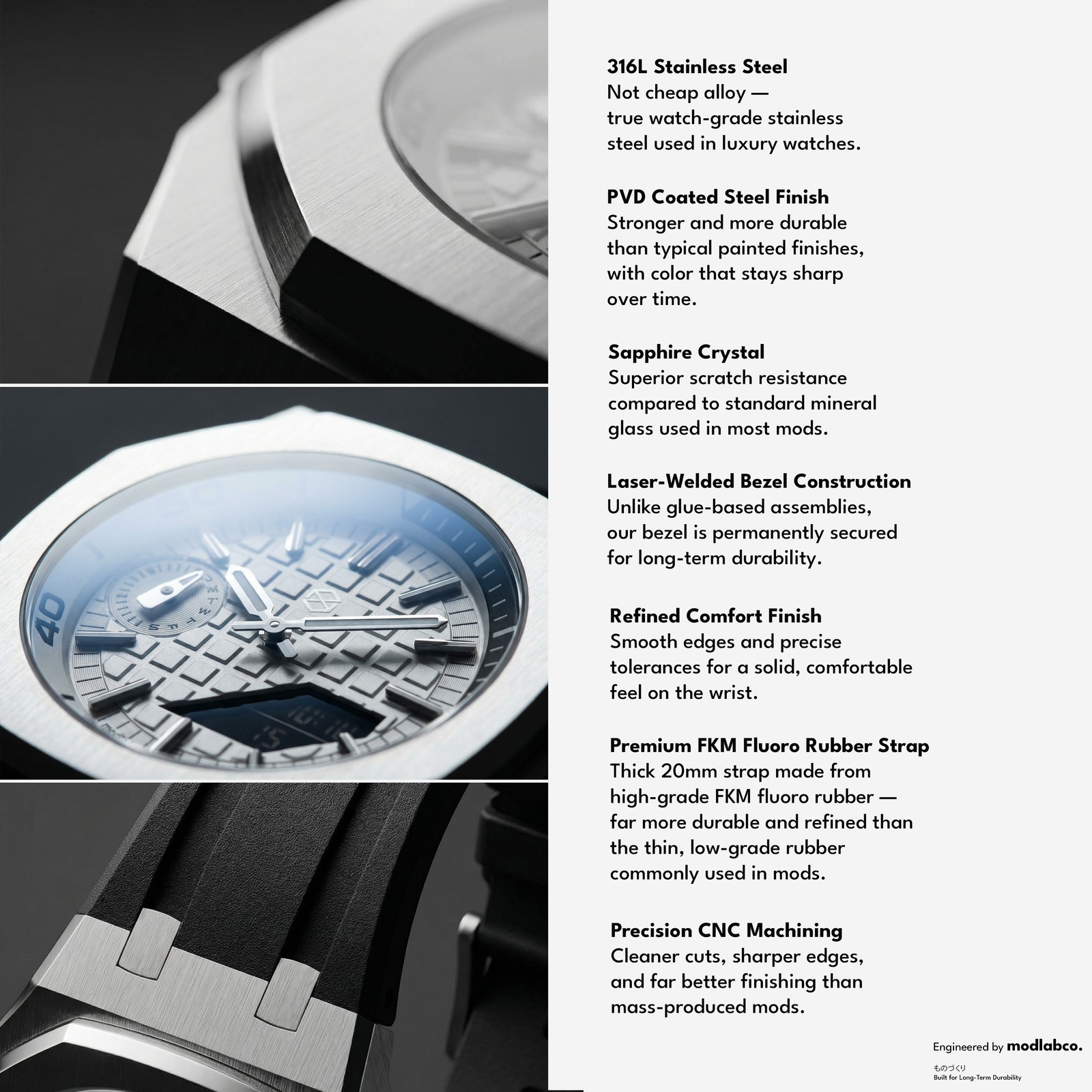 MLC-311 modlab company BESPOKE Octagonal White Dial Rose Gold Rubber 42mm Watch