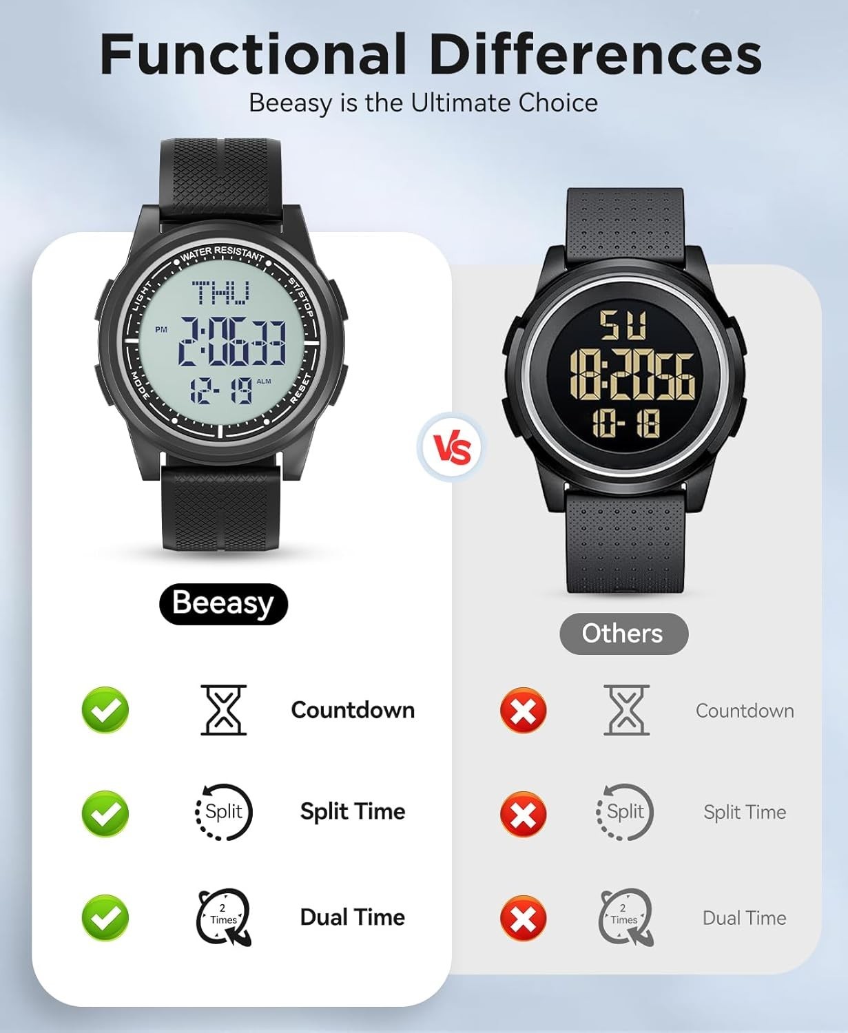 Digital Watch Waterproof with Stopwatch Alarm Countdown Dual Time for Men Women