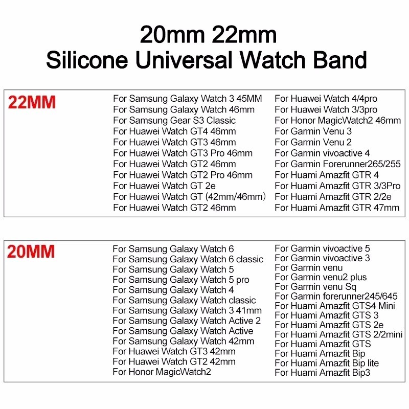 Soft Silicone Rubber Watch Strap /Smart Band 22mm Quick-release Pins – UK Seller