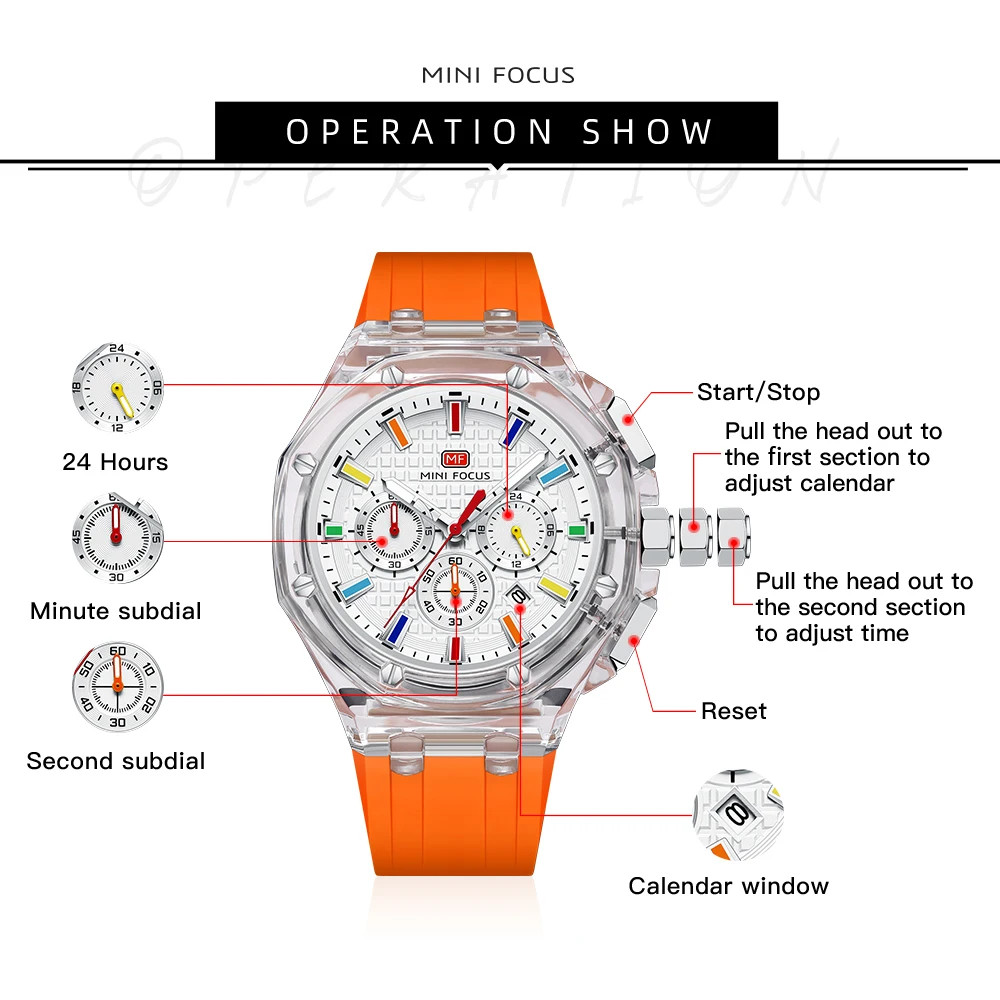 Multifunctional Men’s Transparent Case Quartz Watch Waterproof Luminous 0616G